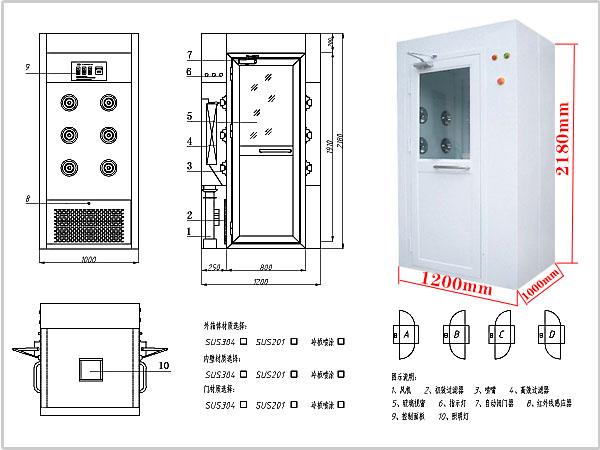 風淋室尺寸越大,價格越高 風淋室尺寸越大,價格越高