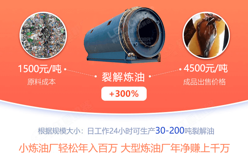 辦一個廢舊塑料煉油廠怎么樣，利潤有多大？