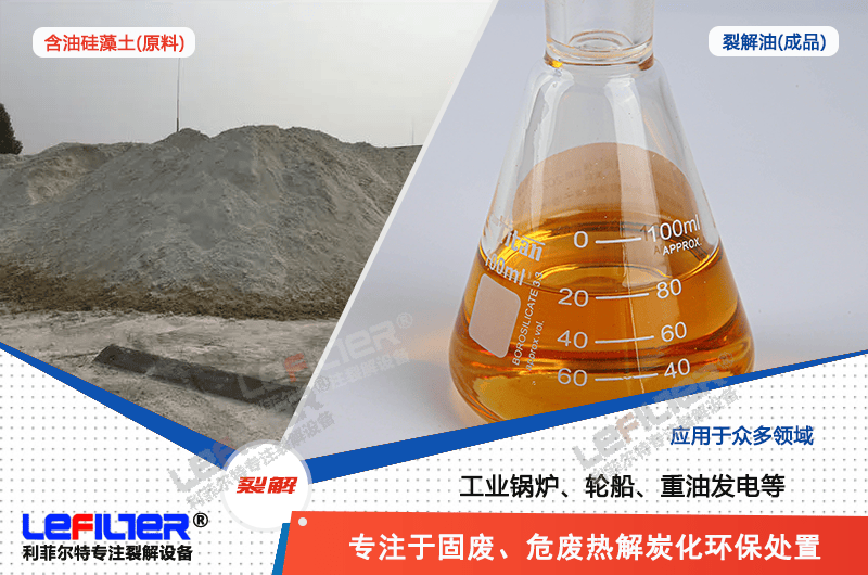 鋁加工行業冷軋及箔軋過程中產生的含油硅藻土怎么處置？