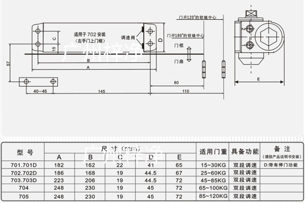 風淋室閉門器結構圖 風淋室閉門器結構圖